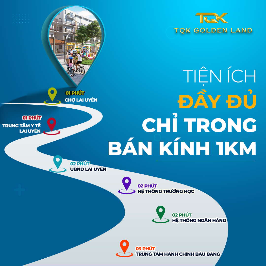 Vị Trí dự án TQK Golden Land